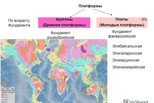 Сайт гей знакомства bs