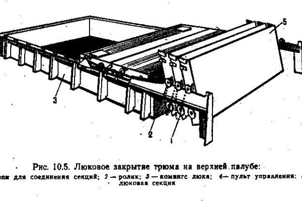 Оригинальная ссылка на blacksprut