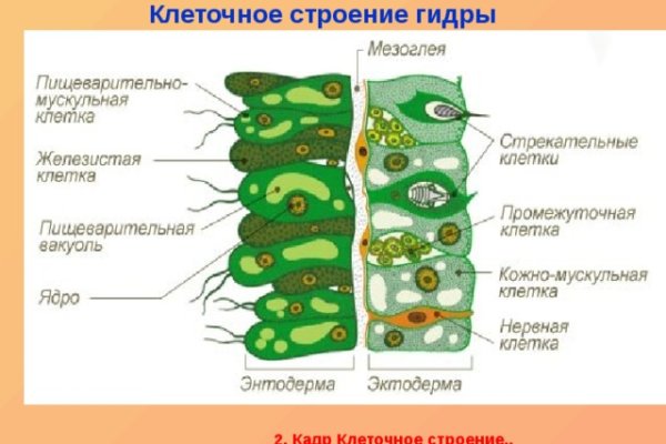 Оригинальная ссылка на blacksprut