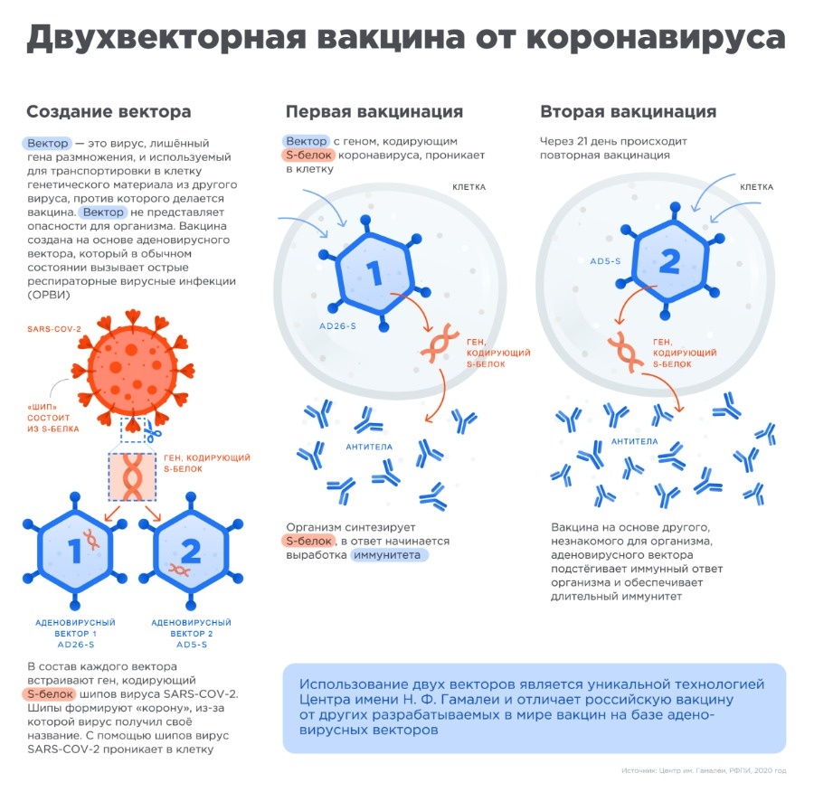 Официальное зеркало блэкспрут bs2tor nl